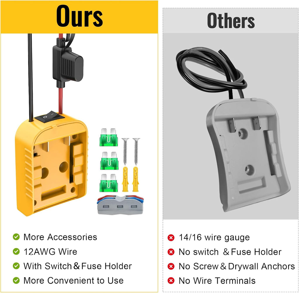 Power Wheel Adapter Compatible with Dewalt 20V Battery Converter Kit
