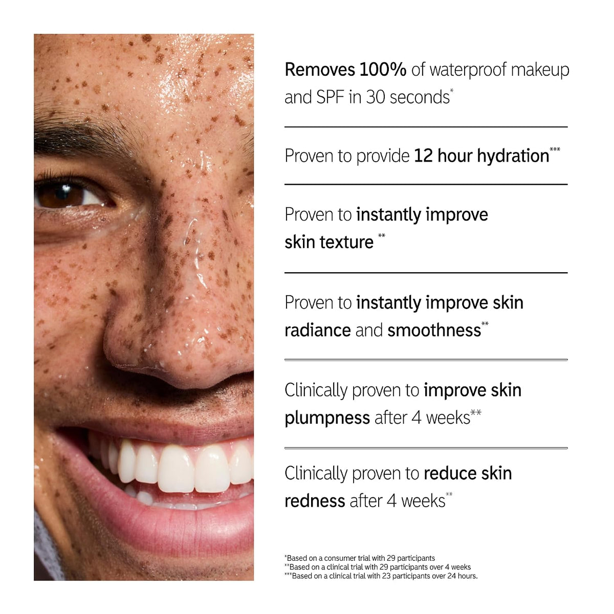 Oat Cleansing Balm - Makeup & SPF Remover, 5% Oat Kernel Oil for Hydration & Skin Barrier Support, Gentle Cleanser