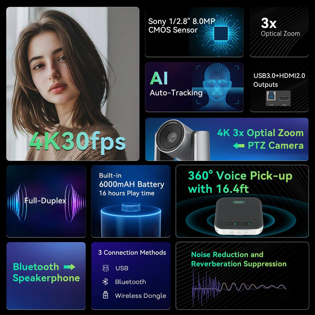 4K Conference Room Camera System, AI Auto-Tracking 4K PTZ Camera 3x Optical Zoom 92° Wide-Angle and Bluetooth