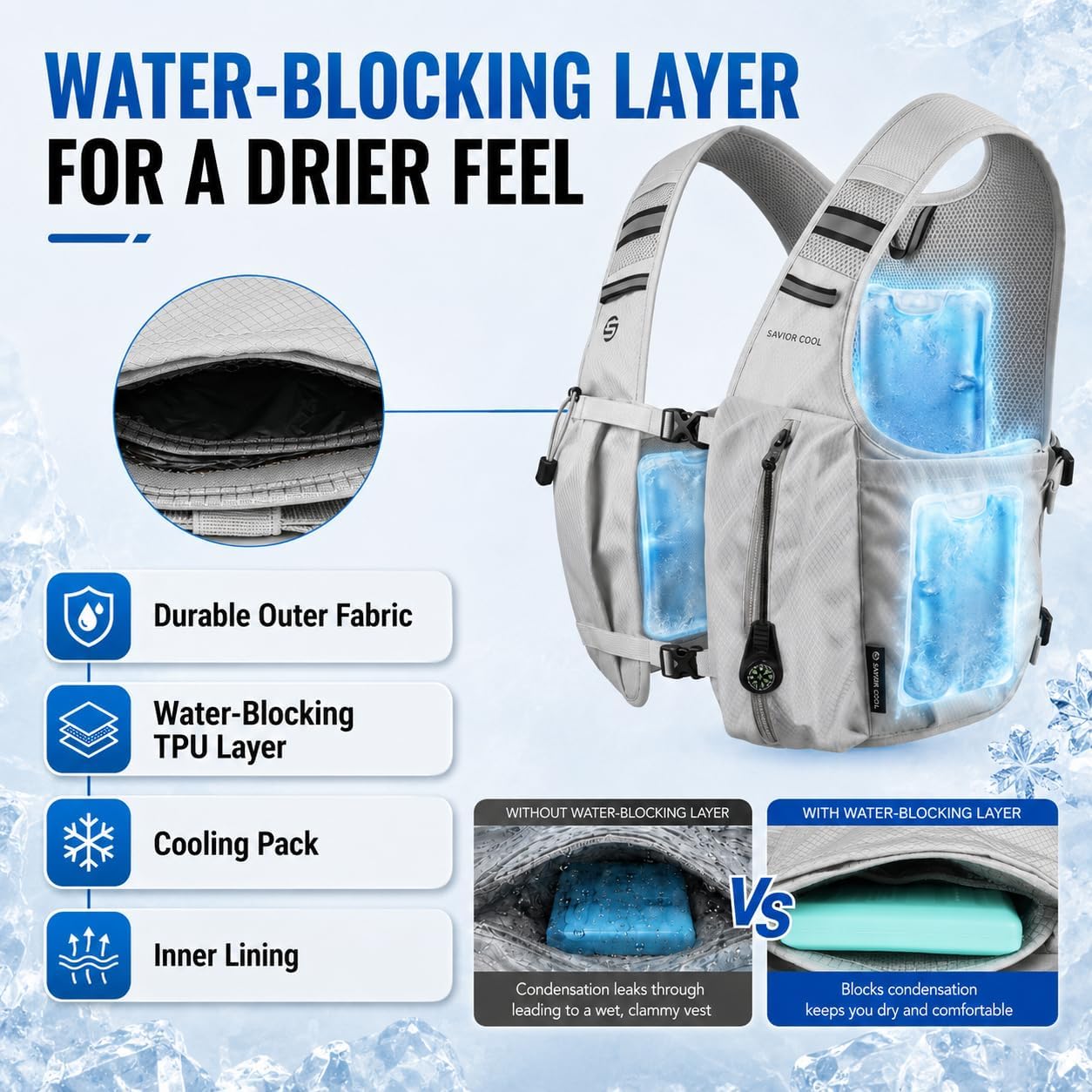Cooling Hydration Vest with 2L BPA-Free Water Bladder, Running Vest with 3 Removable Cooling Packs, Lightweight