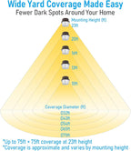 TORCHSTAR LED Barn Light Dusk to Dawn Area Lights Aluminum 5000K Bronze