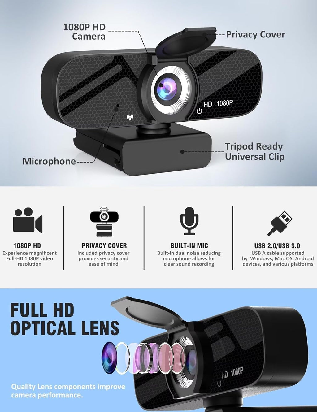 Full HD Webcam with Built-in Microphone and Rotatable Tripod, 1080P Video and Wide Angle Camera, Privacy Cover