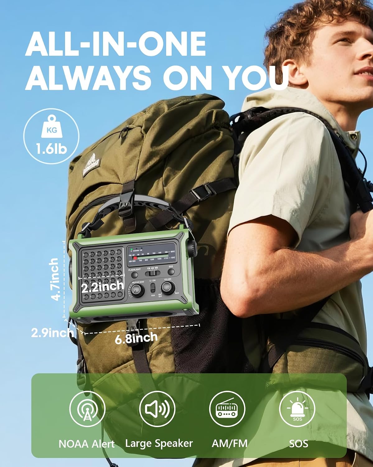 Emergency Weather Radio with Large Solar Panel, Real 12000mAh Battery | Efficient Hand Crank, AM/FM/NOAA Bands, LED