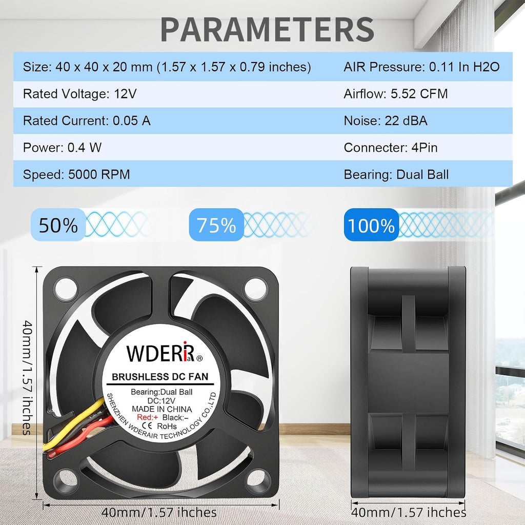 40mm x 20mm 4-Pin PWM 12V PC Cooling Fan 2-Pack