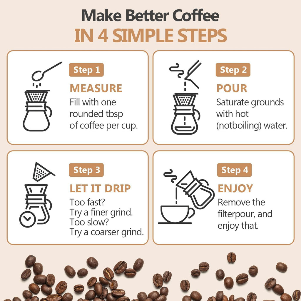 Pour Over Coffee Maker 27 OZ, 8 Cup Borosilicate Glass Drip Coffee Maker with Reusable Stainless Steel Filter and