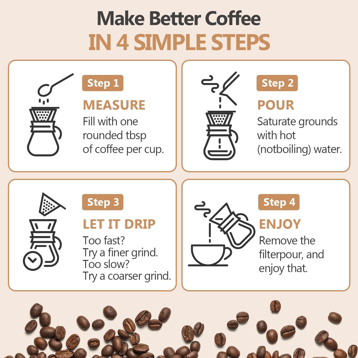 Pour Over Coffee Maker 27 OZ, 8 Cup Borosilicate Glass Drip Coffee Maker with Reusable Stainless Steel Filter and