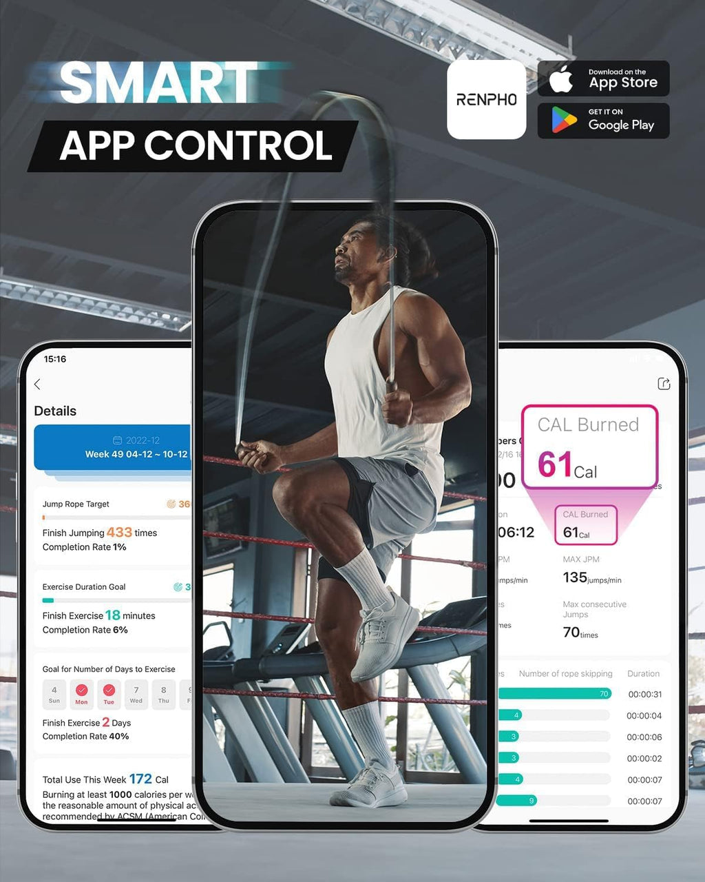 Smart Jump Rope - APP Data Storage & Tracking & Analysis, Tangle-Free Jumping Rope for Men, Women, Skipping Rope with