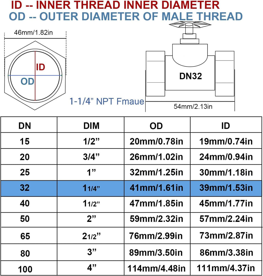 NPT 1-1/4” Brass Gate Valve DN32