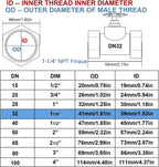 NPT 1-1/4” Brass Gate Valve DN32