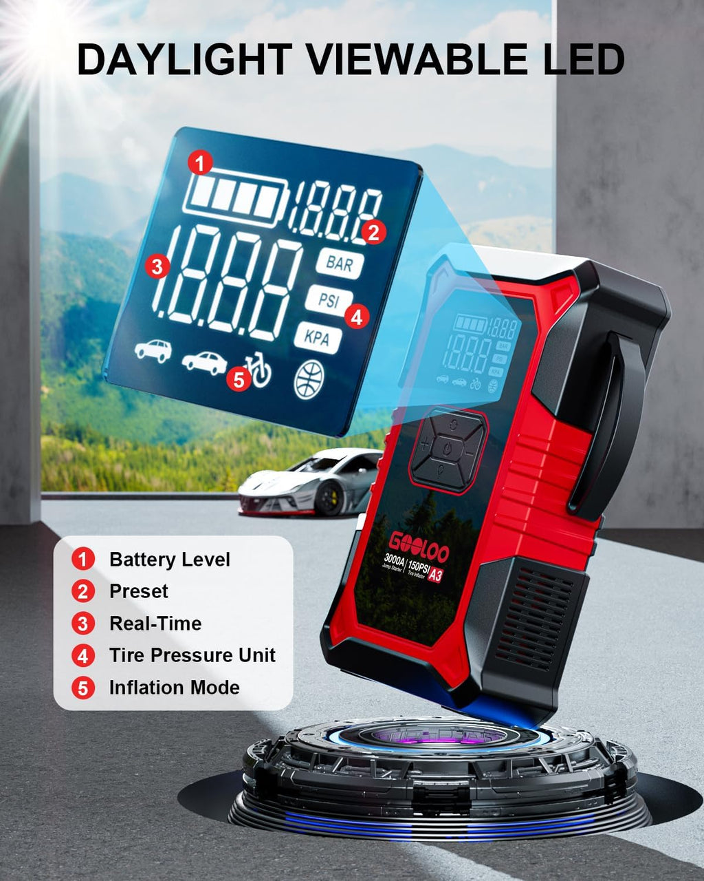 A3 Jump Starter with Air Compressor, 3000A Portable Car Battery Booster (9.0 Gas/6.5L Diesel) with 150PSI