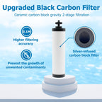 Ceramic Water Filter Replacement for Berkey BB9-2 & PF-2 Fluoride Filters
