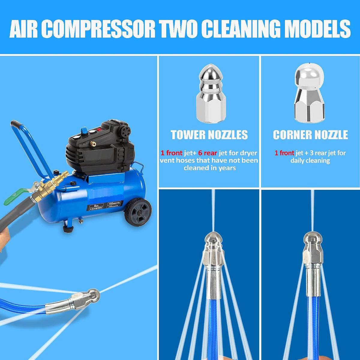 Dryer Vent Cleaner Kit 32FT, Improve Dryer Efficiency & Reduce Drying Time