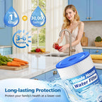 5 Micron 10" x 4.5" Whole House Water Filter Compatible with GE FXHSC