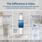 NS-WF26SS0-1 Water Filter Compatible with Insignia NSRSS26SS0 NS-RSS26WH0 (2 Pack)