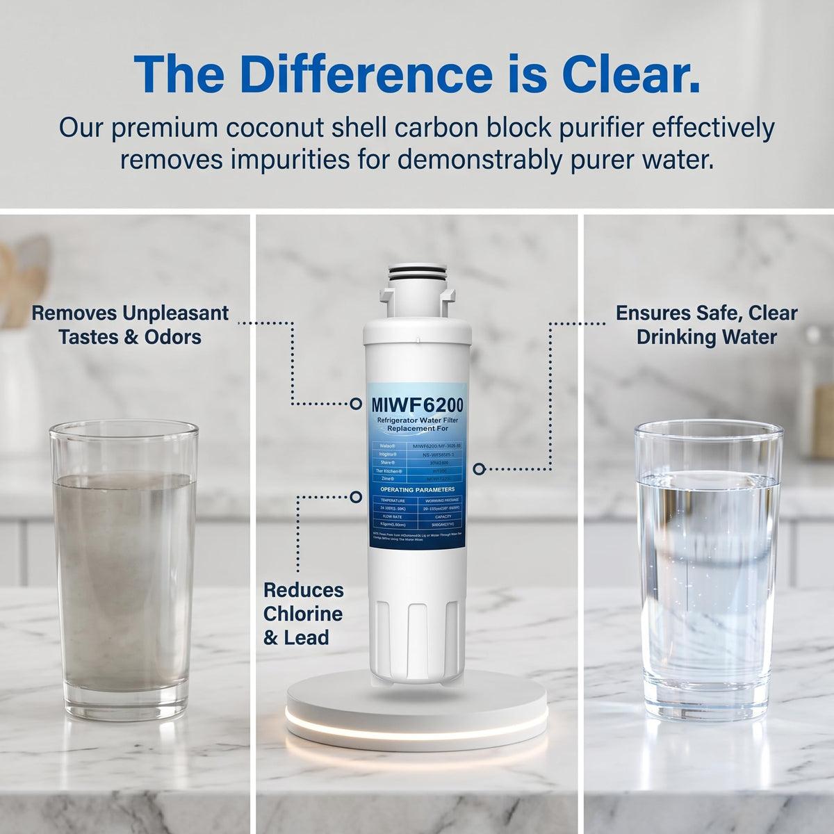 NS-WF26SS0-1 Water Filter Compatible with Insignia NSRSS26SS0 NS-RSS26WH0 (2 Pack)