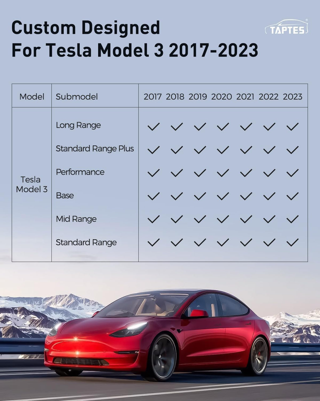 Floor Mats for Tesla Model 3 2017-2026