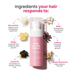 Hair Helper Spray | DHT Blocker Hair Growth Serum with Biotin