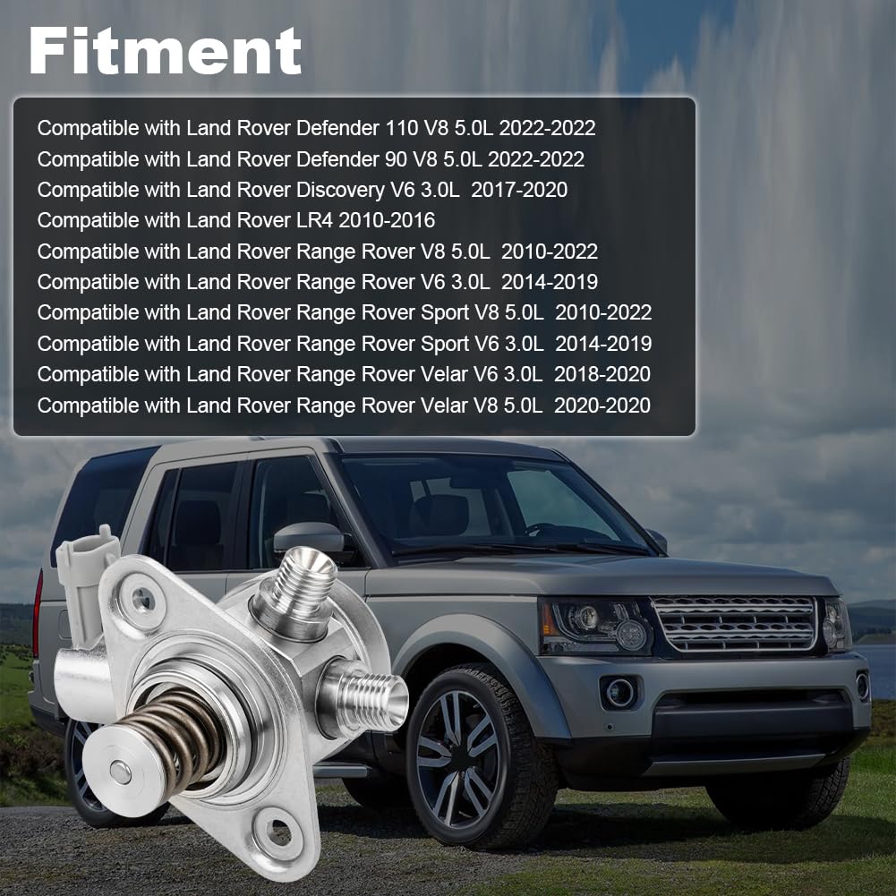 High Pressure Fuel Pump Replacement for LR066512 Land Rover