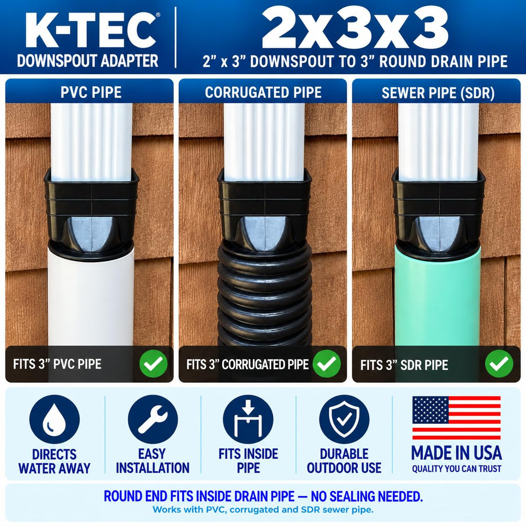 K-TEC 2"x3" Downspout to 3" Round Drain Pipe Adapter – 2x3x3, Black