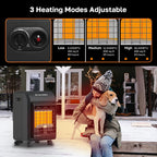 18,000 BTU Propane Heater Indoor, Heating Up to 450 Sq. Ft
