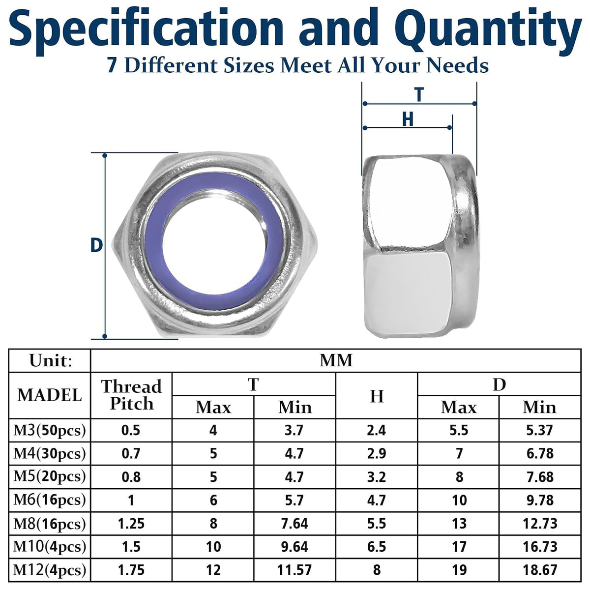 Metric Lock Nut Assortment Kit,140Pcs Stainless M3-M12 Locking Nuts