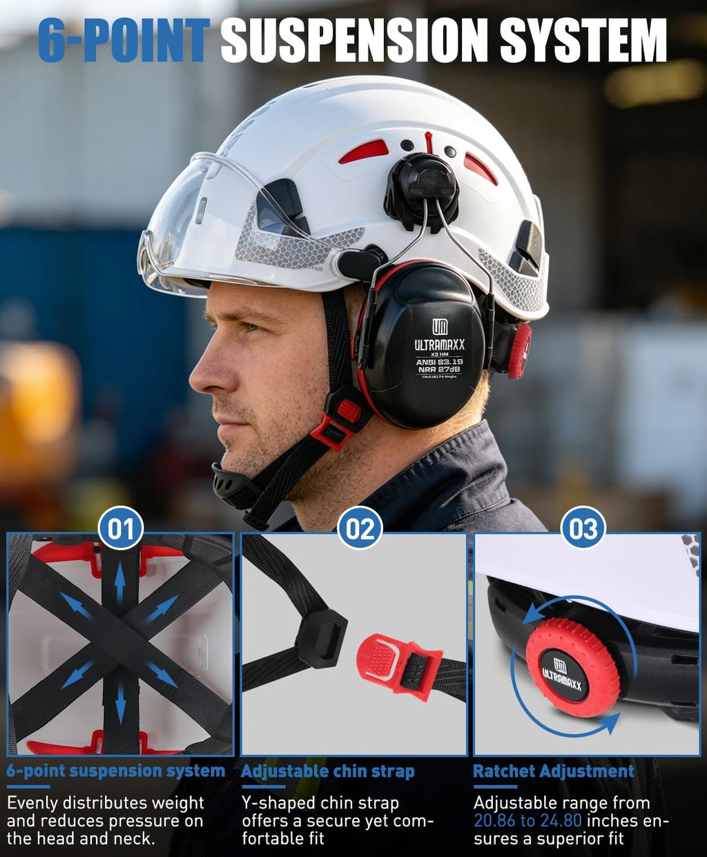 Safety Helmet Hard Hat and Ear Protection, ANSI Z89.1 Approved Lightweight Vented Work Helmet Kits, 6-Point