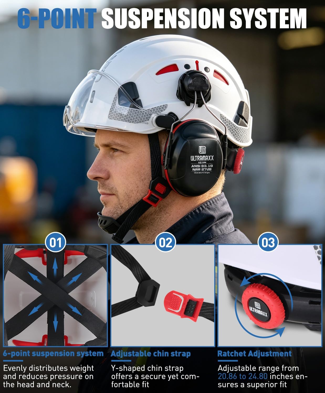Safety Helmet Hard Hat and Ear Protection, ANSI Z89.1 Approved Lightweight Vented Work Helmet Kits, 6-Point