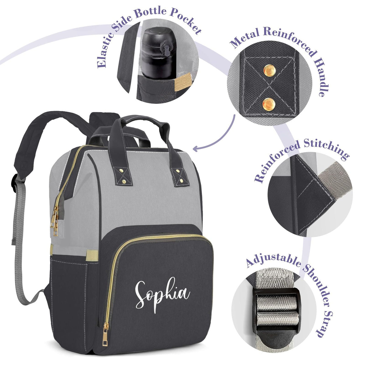 Custom Diaper Bag with Name Personalized Mommy Backpack