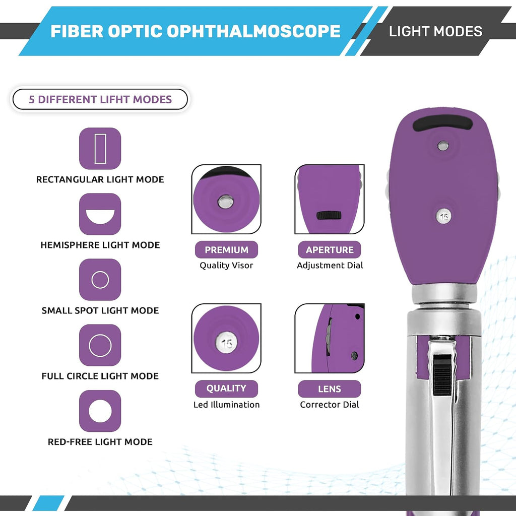 Multi-Function 2 in 1 Otoscope Set - Otoscope/Ophthalmoscope for Ear & Eye Examination - Professional Kit for Home
