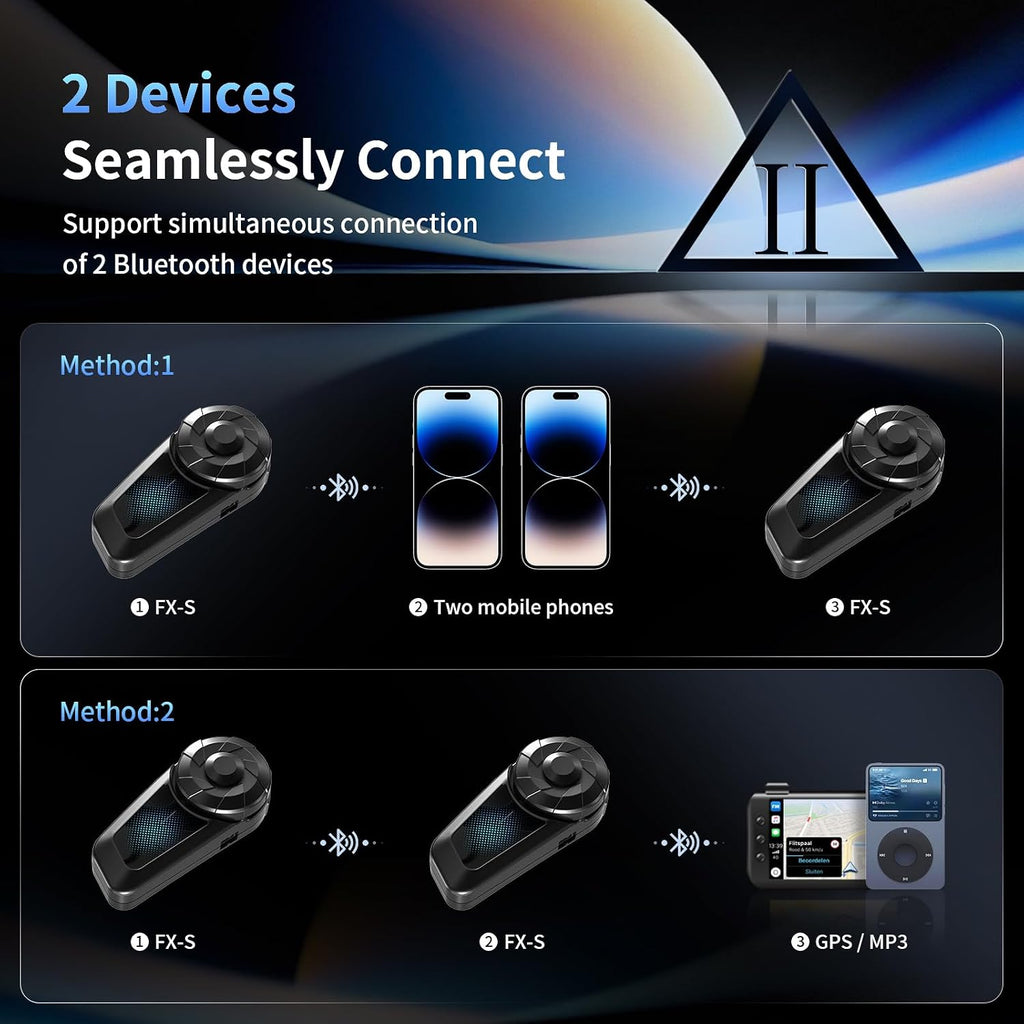 FX-S Motorcycle Bluetooth Headset V5.4, 2-Way Helmet Intercom Communication System with IP67 Waterproof, CVC Noise
