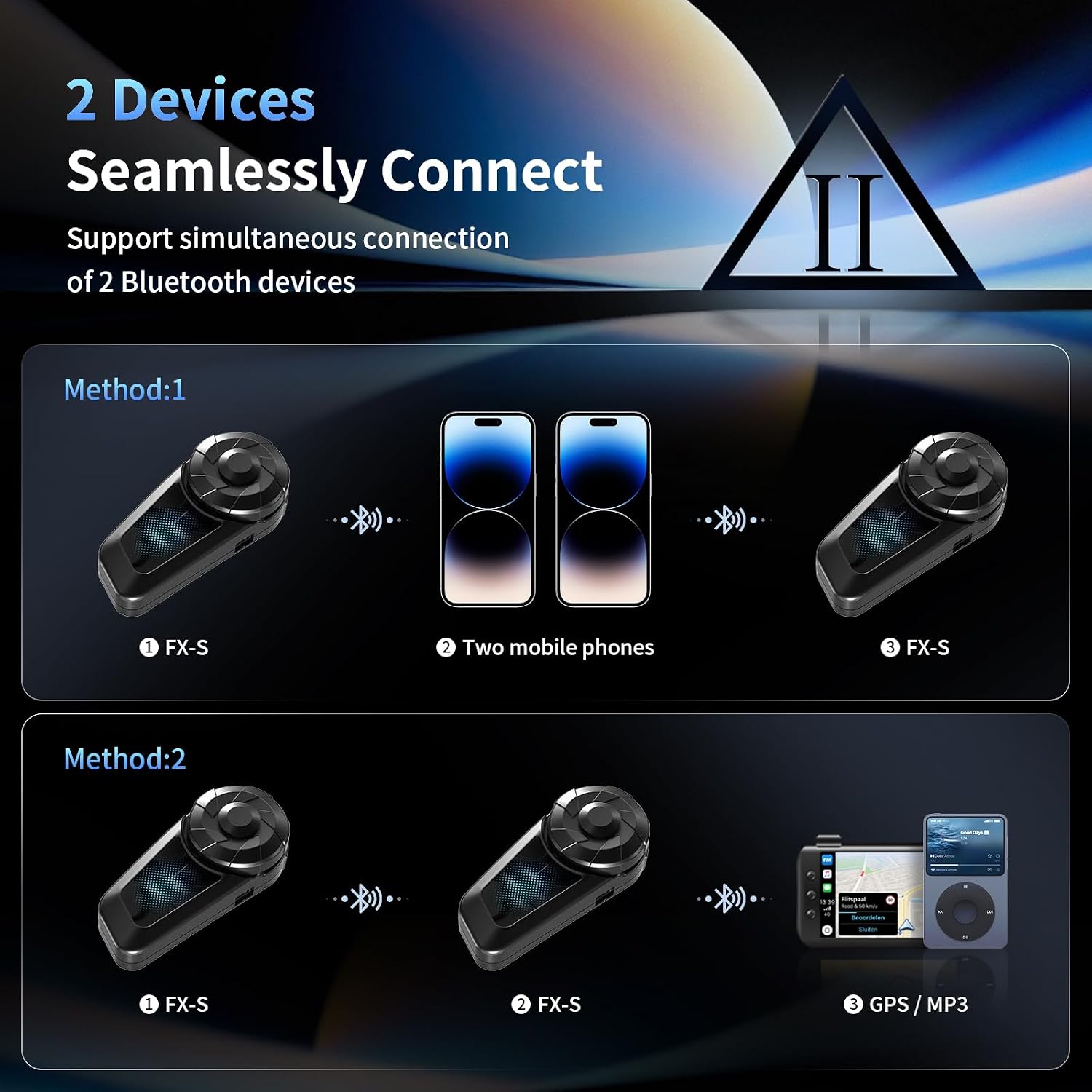FX-S Motorcycle Bluetooth Headset V5.4, 2-Way Helmet Intercom Communication System with IP67 Waterproof, CVC Noise