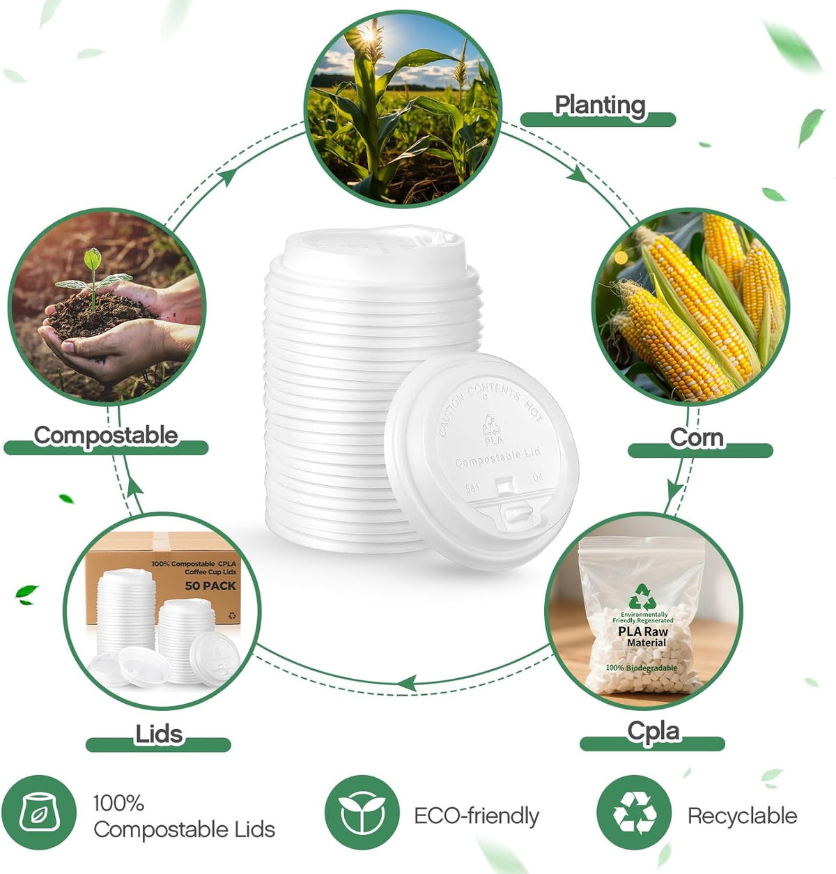100 Count 100% Compostable CPLA Coffee Cups Lids Bulk, 3.54 Inch