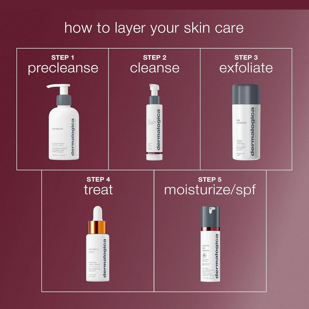 Skin Resurfacing Cleanser - Dual-Action Anti-Aging Exfoliating Face Wash and Cleanser - Smoothes Skin with Lactic Acid