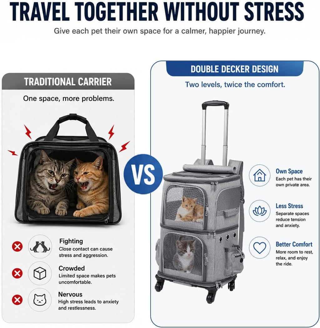 Double-Compartment Cat Carrier Backpack with Wheels for Two Pets