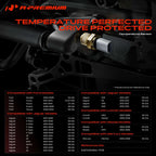 A-Premium Engine Coolant Temperature Sensor Compatible with Ford, Lincoln