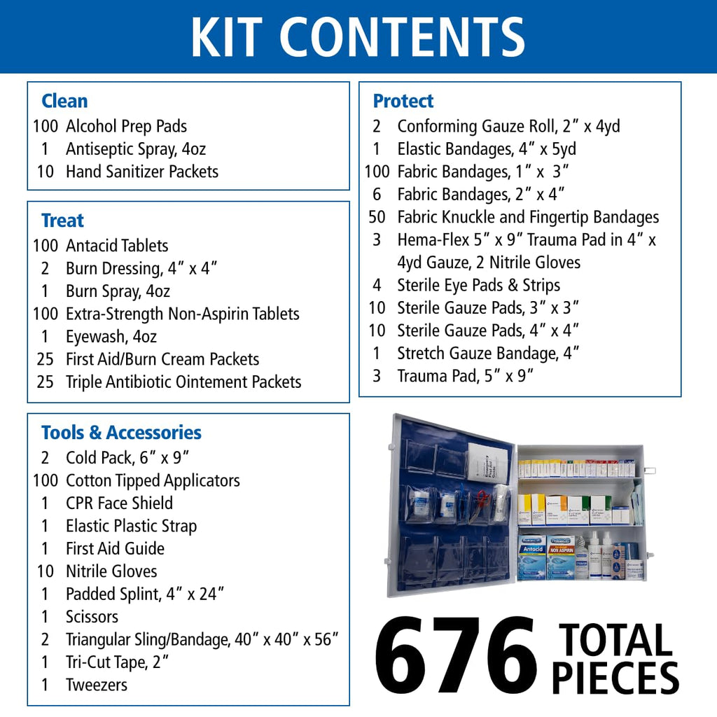 150-Person OSHA First Aid Cabinet with Medications
