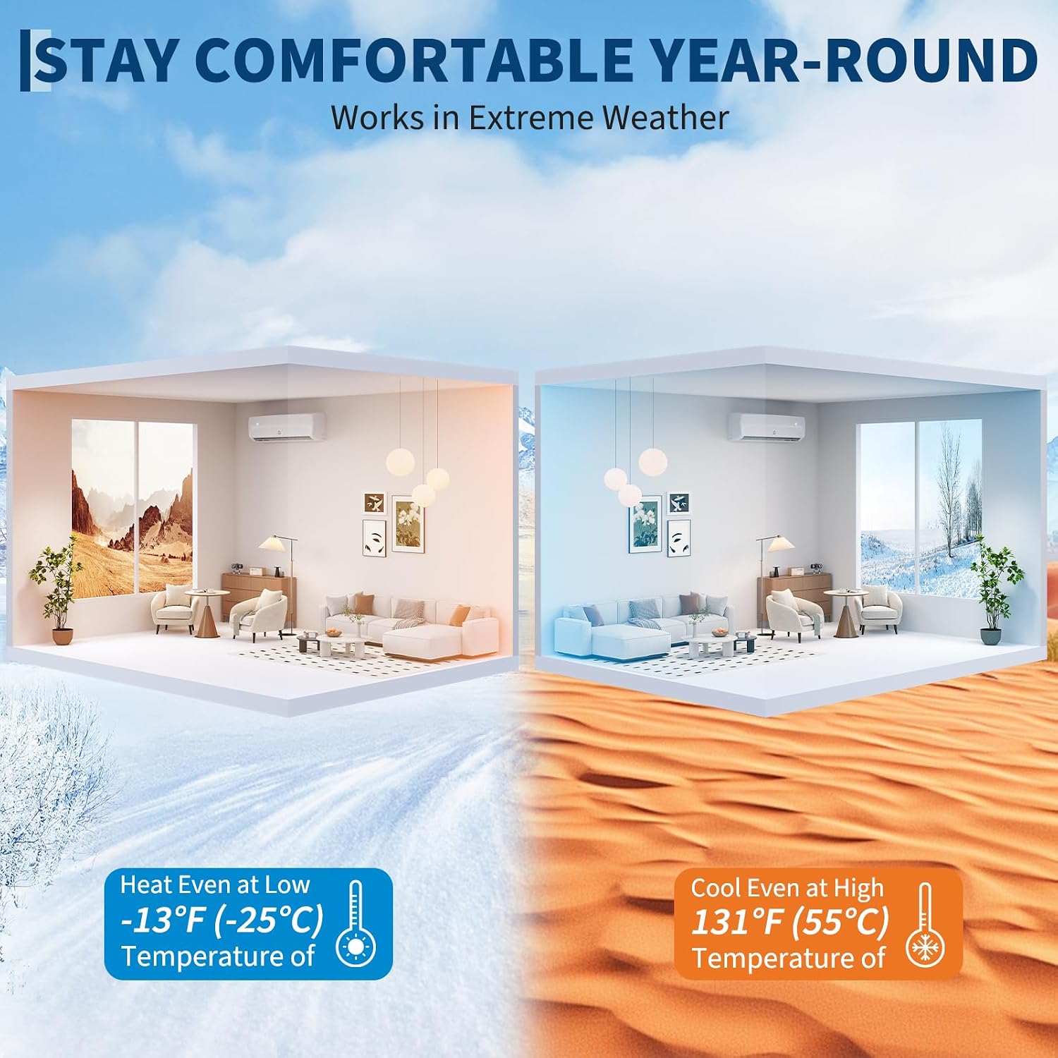 Ductless Mini Split Heat Pump 12000 BTU, 19 SEER2 Inverter Wall AC 230V | Quiet Operation, Cools & Heats Spaces Up to