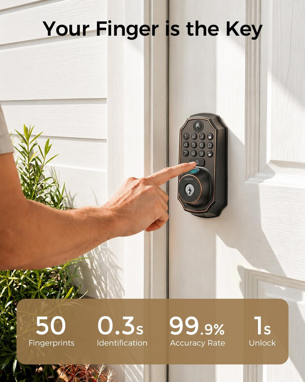 WiFi Video Smart Lock, 5-in-1 Keyless Entry for Front Door