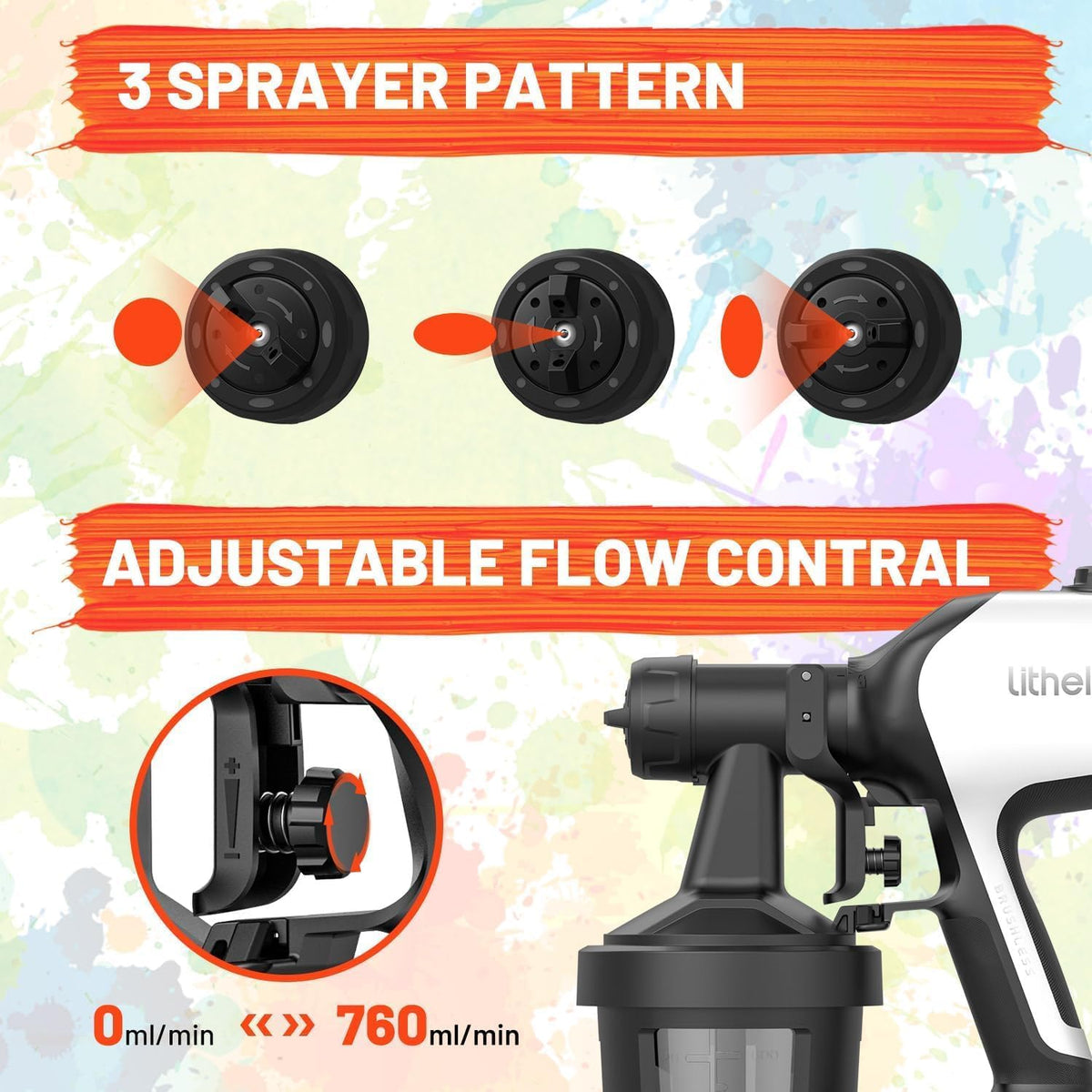 800W Brushless Paint Sprayer, 20V 4.0Ah Cordless Hand Held Paint Sprayer for House Painting, 1100ml/min High Power
