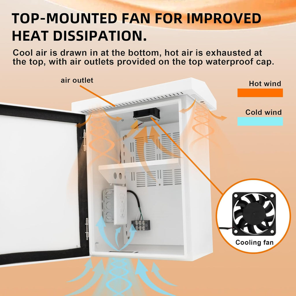 NEMA Outdoor Electrical Box, Cold-Rolled Steel Plate Enclosure