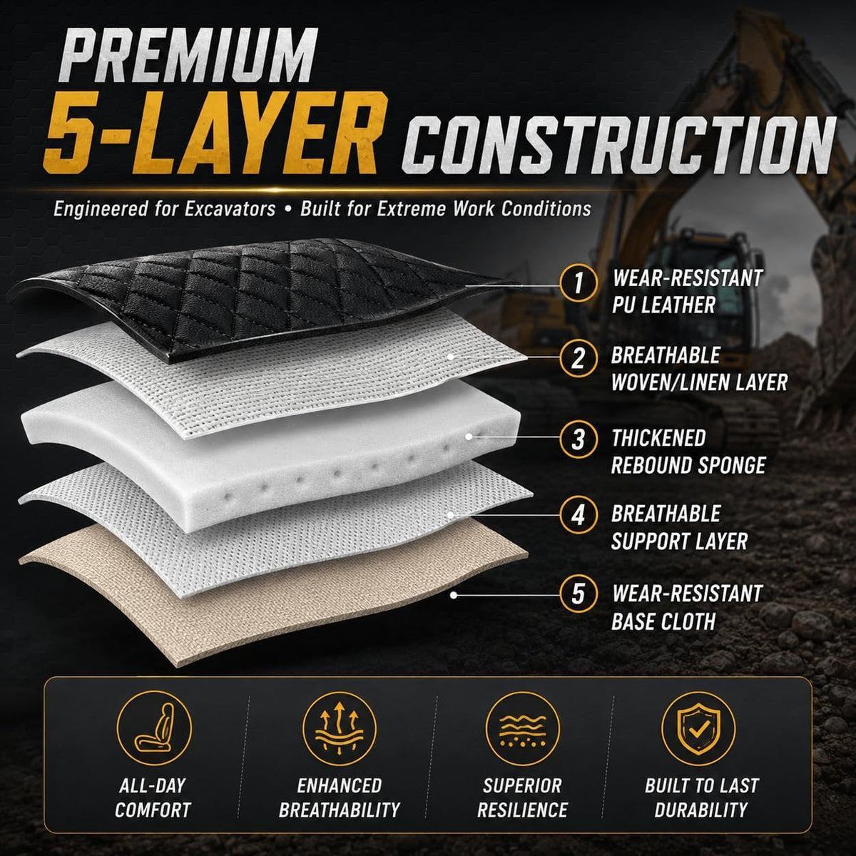 Excavator Seat Cover for Bobcat E32 E34 E35 E38 E40 E42 E45 E48 E50 E55