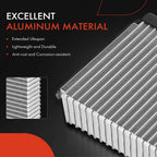 A-Premium Front AC Evaporator Core Compatible with BMW
