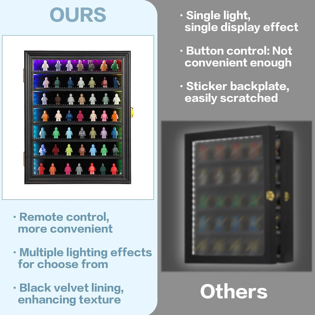 LED Minifigure Display Case - Building Block Toy Large Black