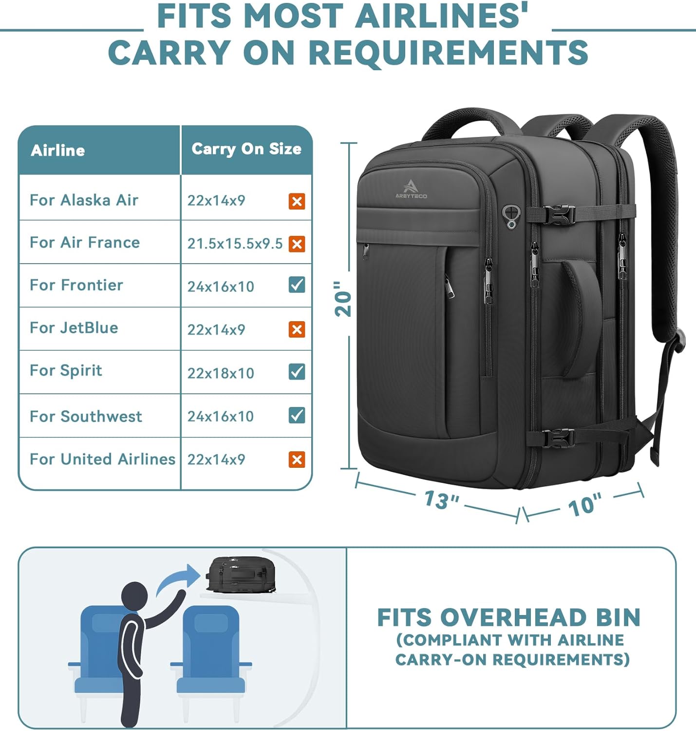Travel Backpack, 50L Expandable Extra Large Laptop Backpack, Carry On Backpack Water Resistant Business Suitcase