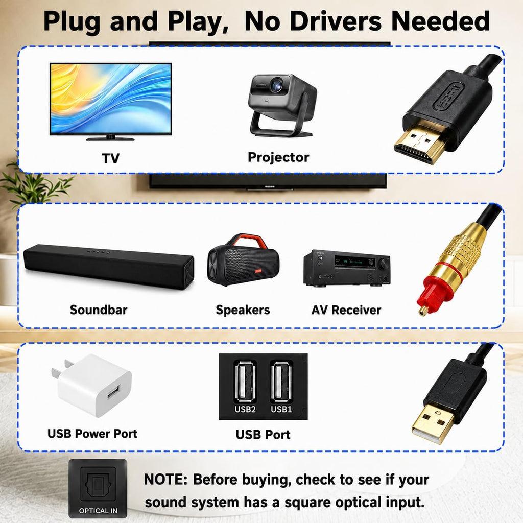 HDMI to Optical Audio Adapter 192kHz Optical to HDMI Converter Support PCM 2.0 No Lag HDMI ARC O'ptical Cable for