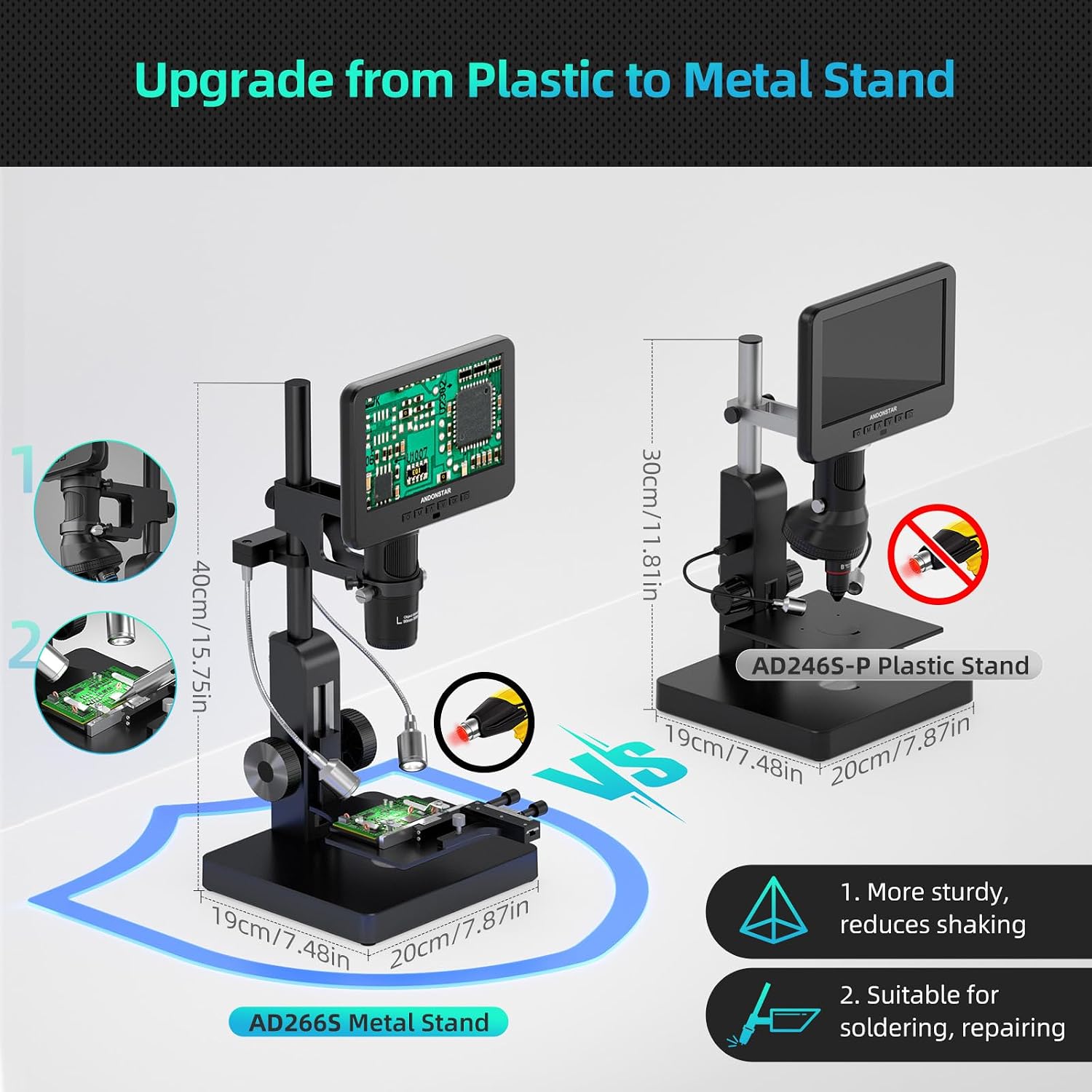 AD266S 20X-5000X HDMI Digital Microscope, 5 Lens 2160P UHD Video | 7'' LCD IPS Screen, Metal Biological Stand, X-Y