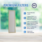 DVC Replacement Final Filter For Hoover 40110001 Self-Propelled WindTunnel Upright Vacuum HEPA - 2 Filter
