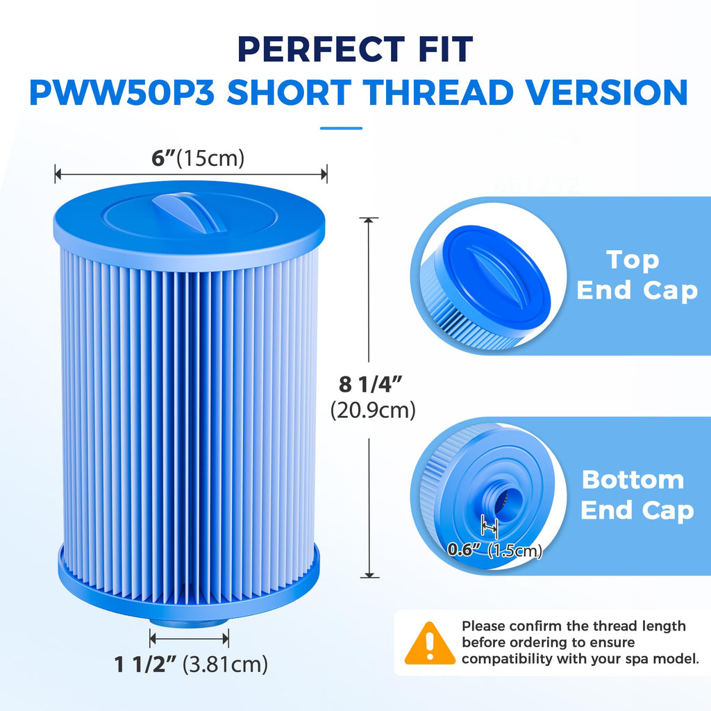 Spa Filter Cartridge 5 Micron Pleated fits PWW50P3-M 2 Pack