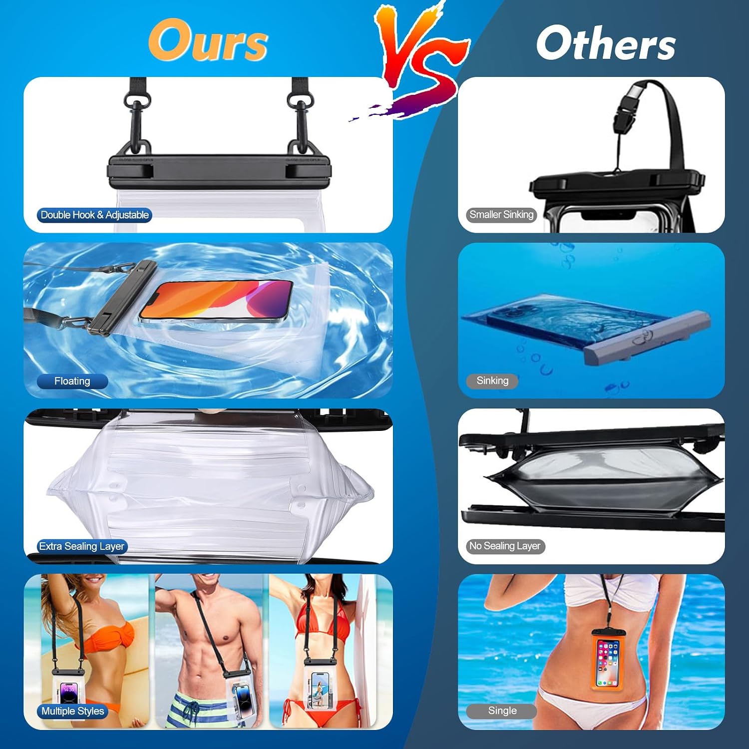 Large Waterproof Phone Pouch [with Sealing Strip], Floating Waterproof Pouch for Kayak Beach Cruise Essentials, IPX8