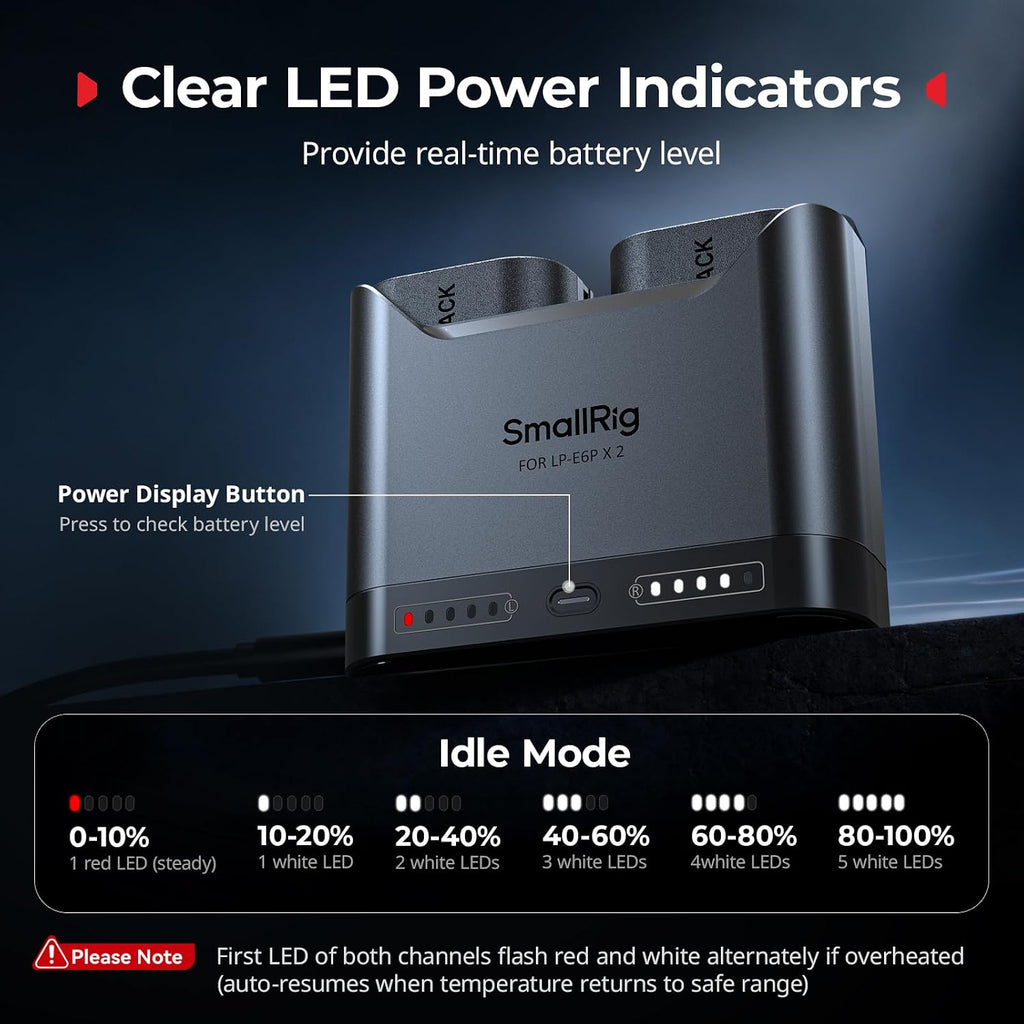 LP-E6NH Battery Set for Canon, 22.5W Dual Slot 2H Fast Charge | USB-C Charger with 1940mAh Batteries, for Canon EOS